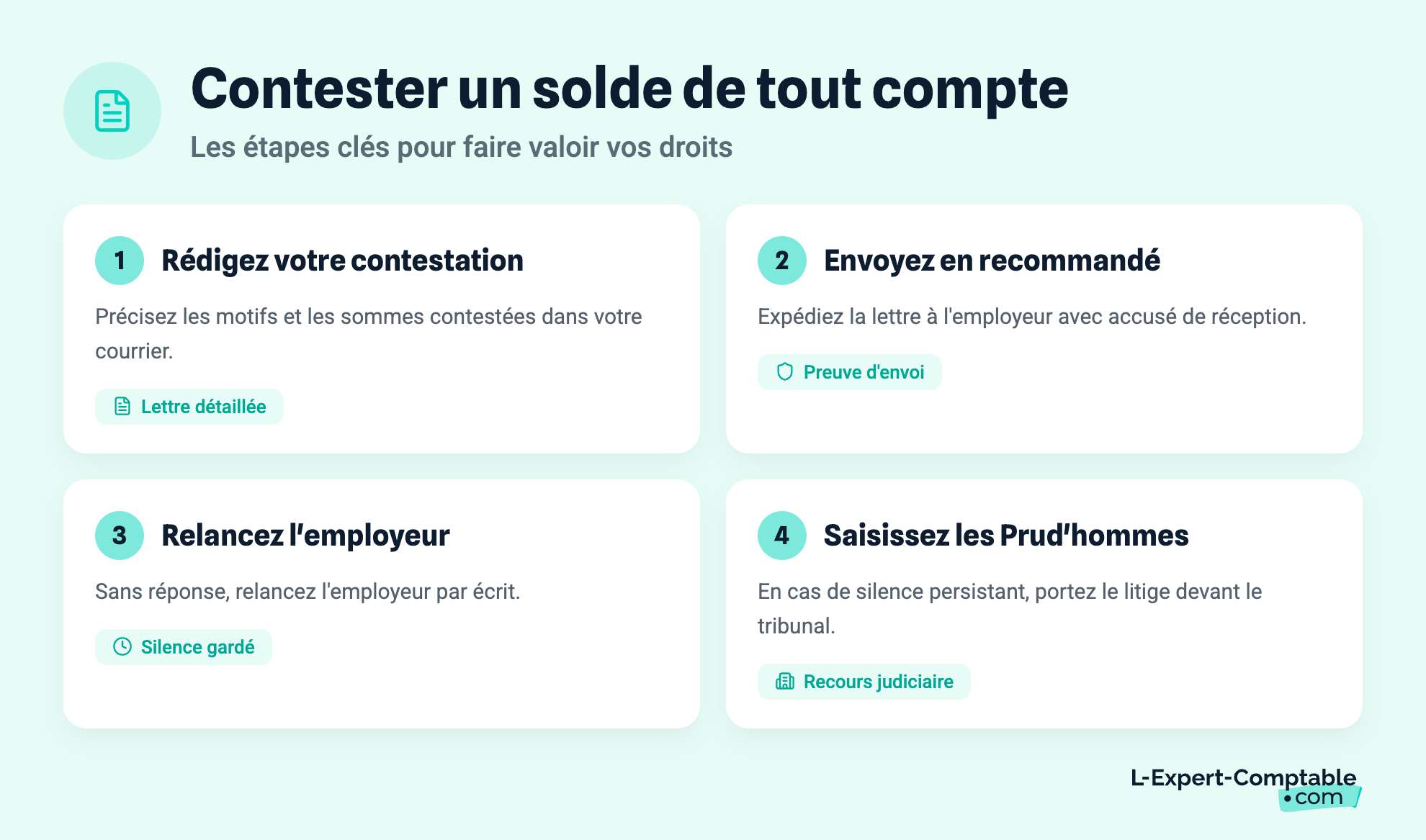 Contester un solde de tout compte